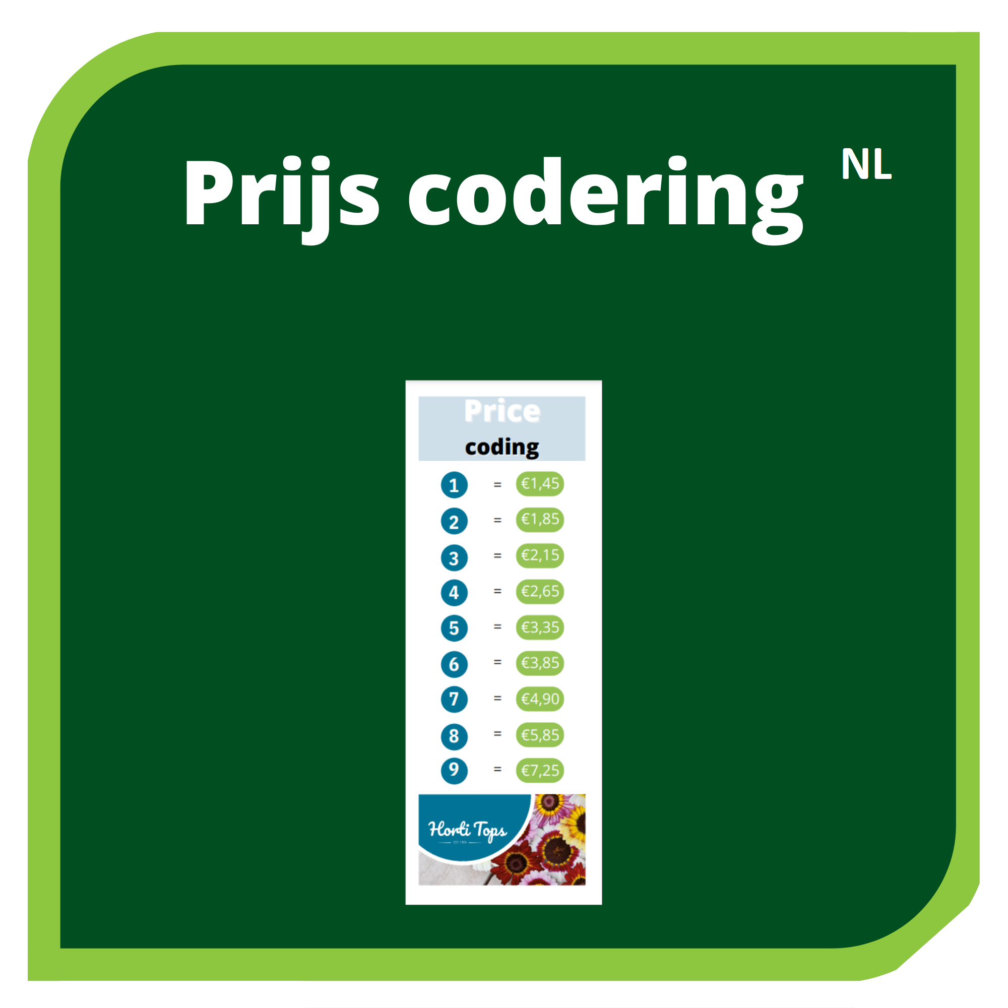 Horti Tops codering 2025